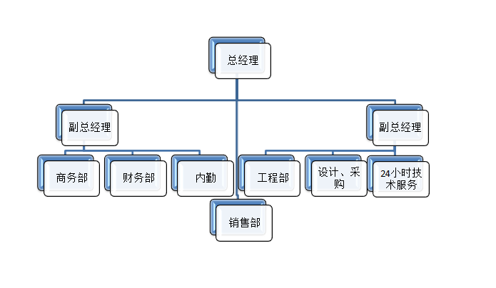 QQ截图20170418145530.png
