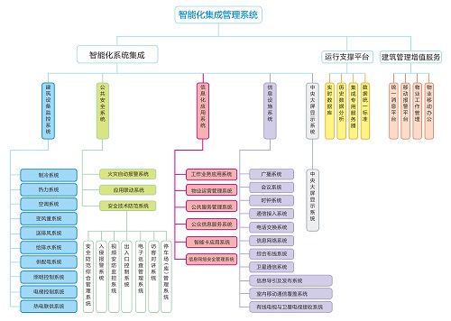 智能化01.jpg