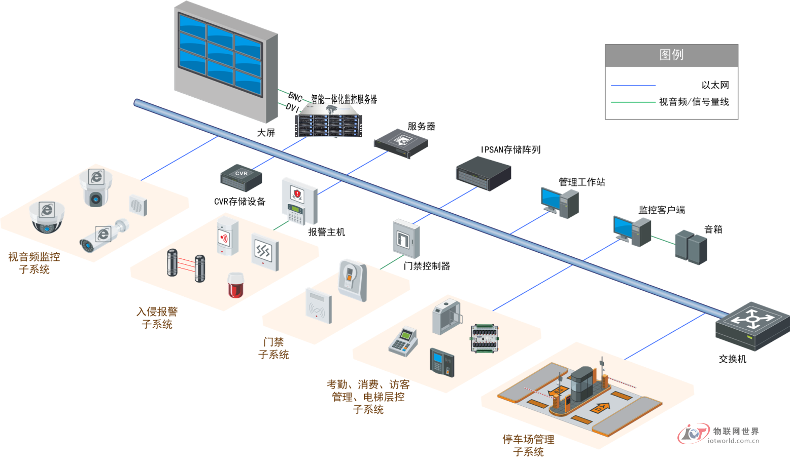 安防02.png